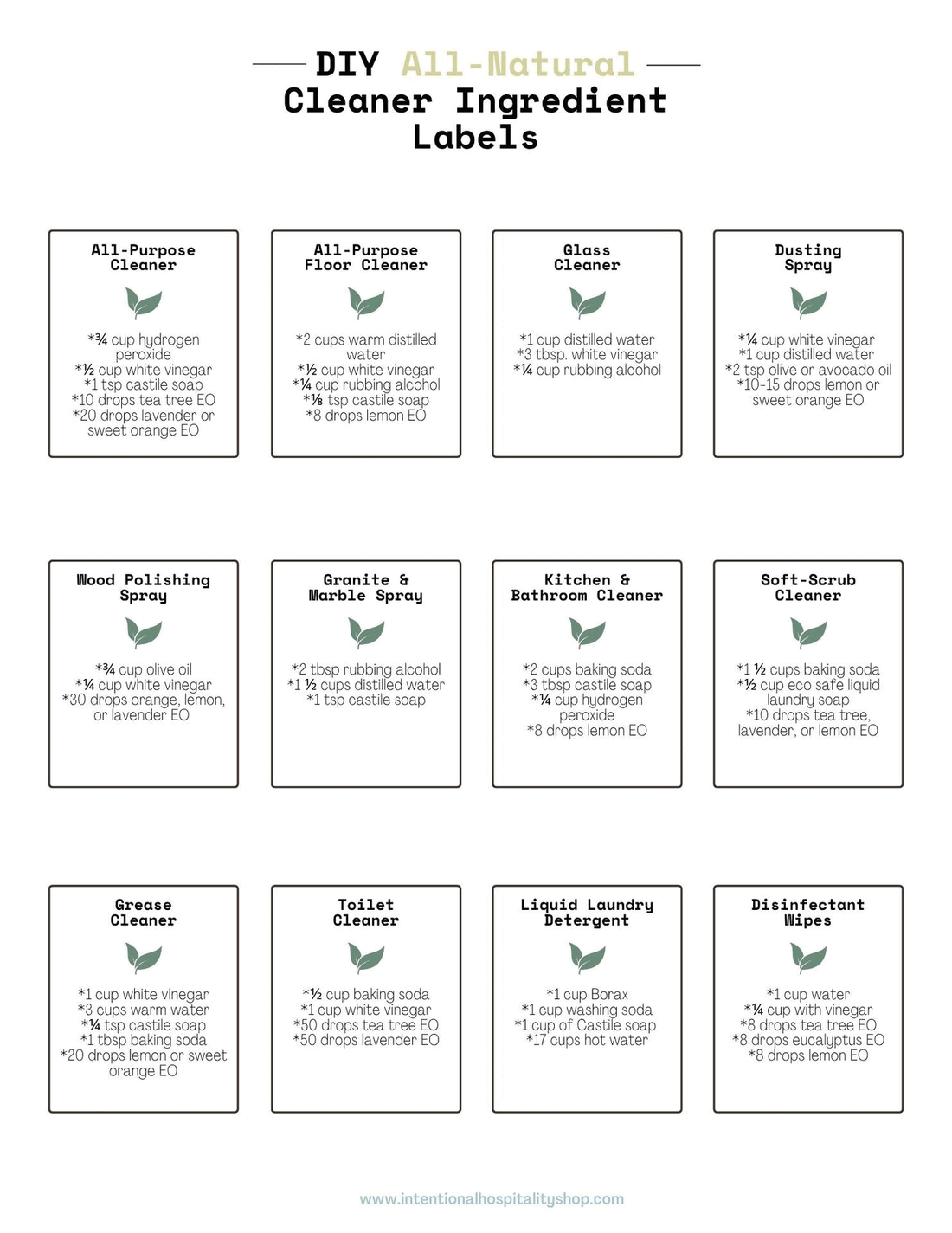 DIY All-Natural Cleaner Recipe & Label Bundle