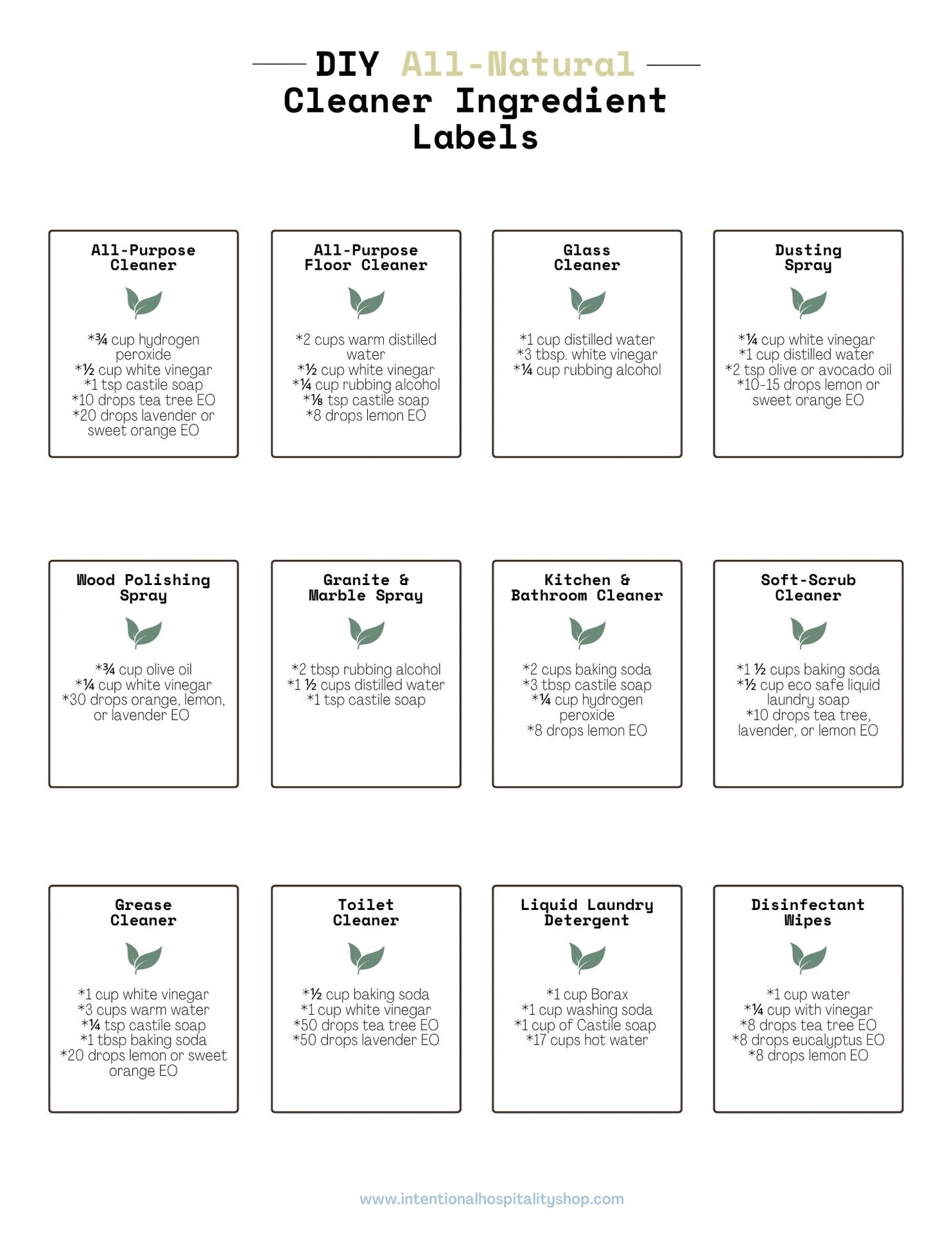 DIY All-Natural Cleaner Recipe &amp; Label Bundle